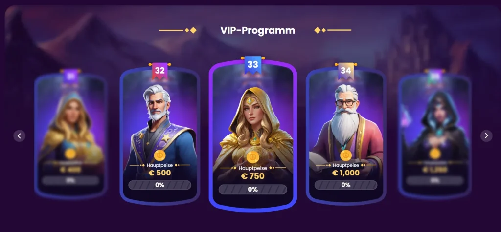 Spinando Casino VIP Programm mit Leveln und Hauptpreisen bis zu 1000 Euro